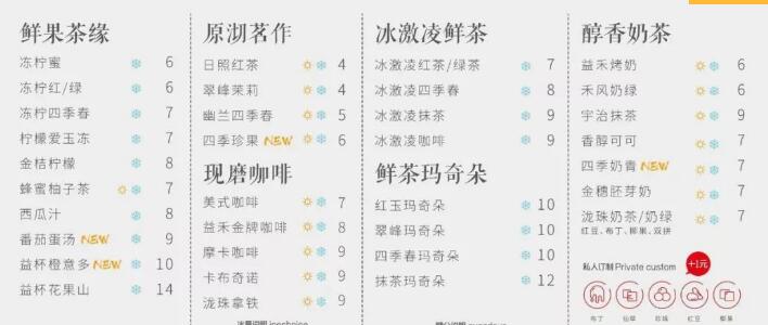 <b>益禾堂烤奶有多受欢迎，居让多家高校炸开了锅</b>